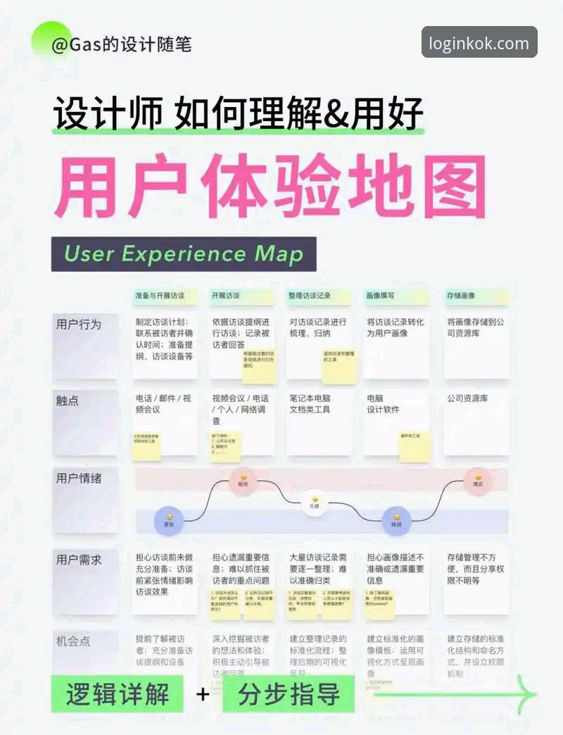 KOK官网地址功能详解 KOK官网地址功能深度解析:如何解锁全站登录平台的创新体验